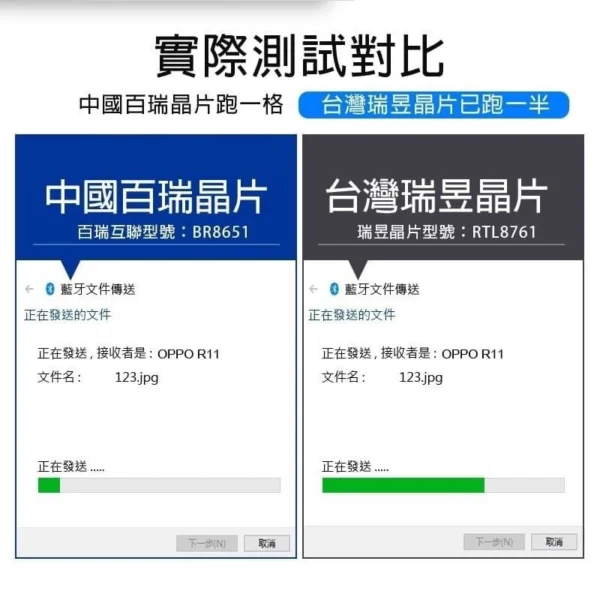 台灣瑞昱晶片USB藍牙5.0接收器